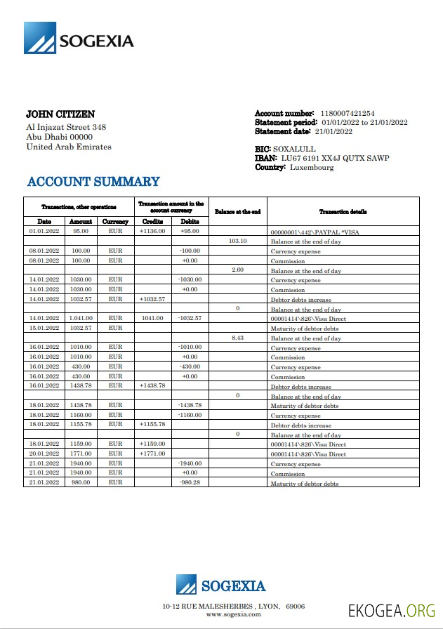 Mot de la Banque Sogexia Luxembourg